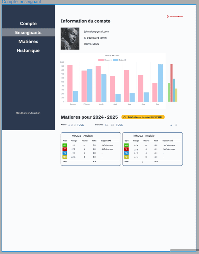 Capture d'écran de l'interface de gestion des enseignements